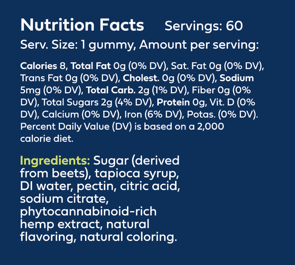 60ct Supplement Facts
