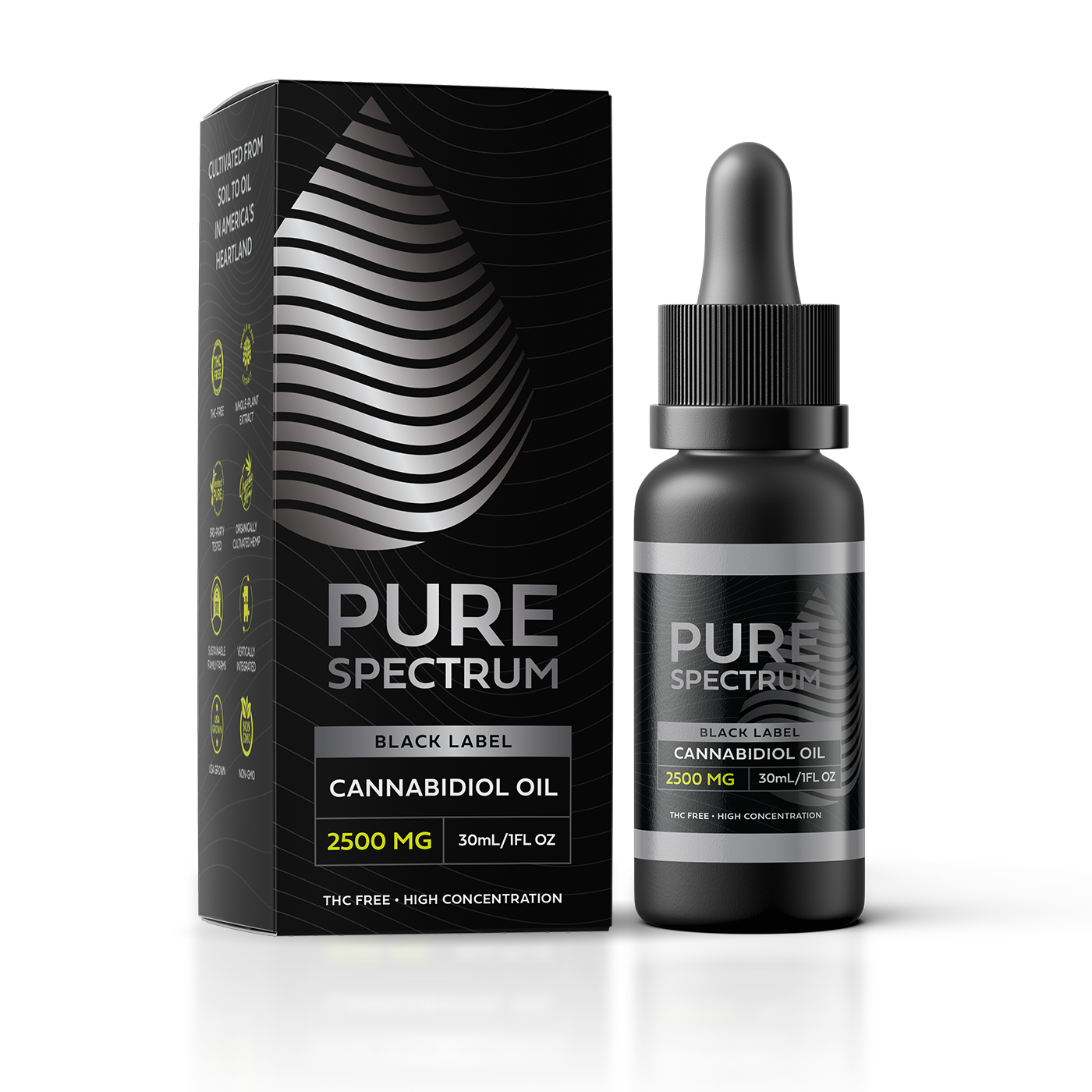Extra Strength CBD Oil – Pure Spectrum CBD