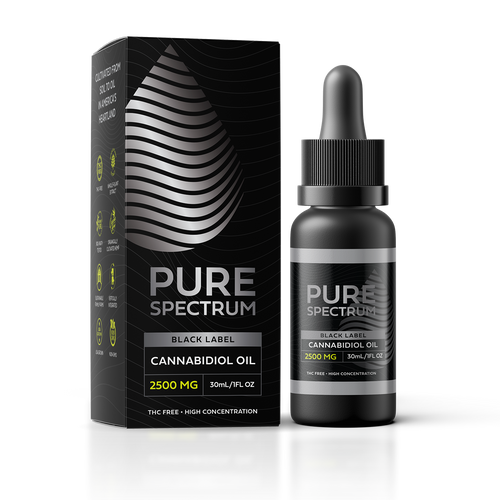 BL_2500MG_tincture_494aa0d9-