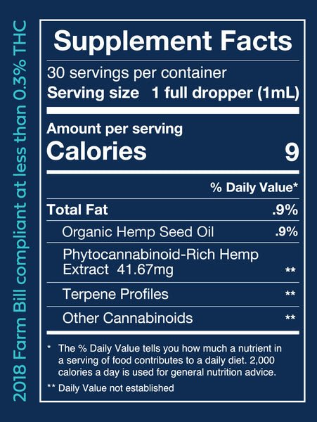 1250mg / Hemp Seed Oil Supplement Facts