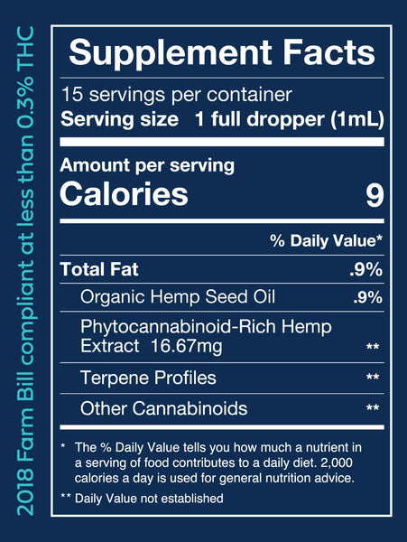 250mg / Hemp Seed Oil Supplement Facts