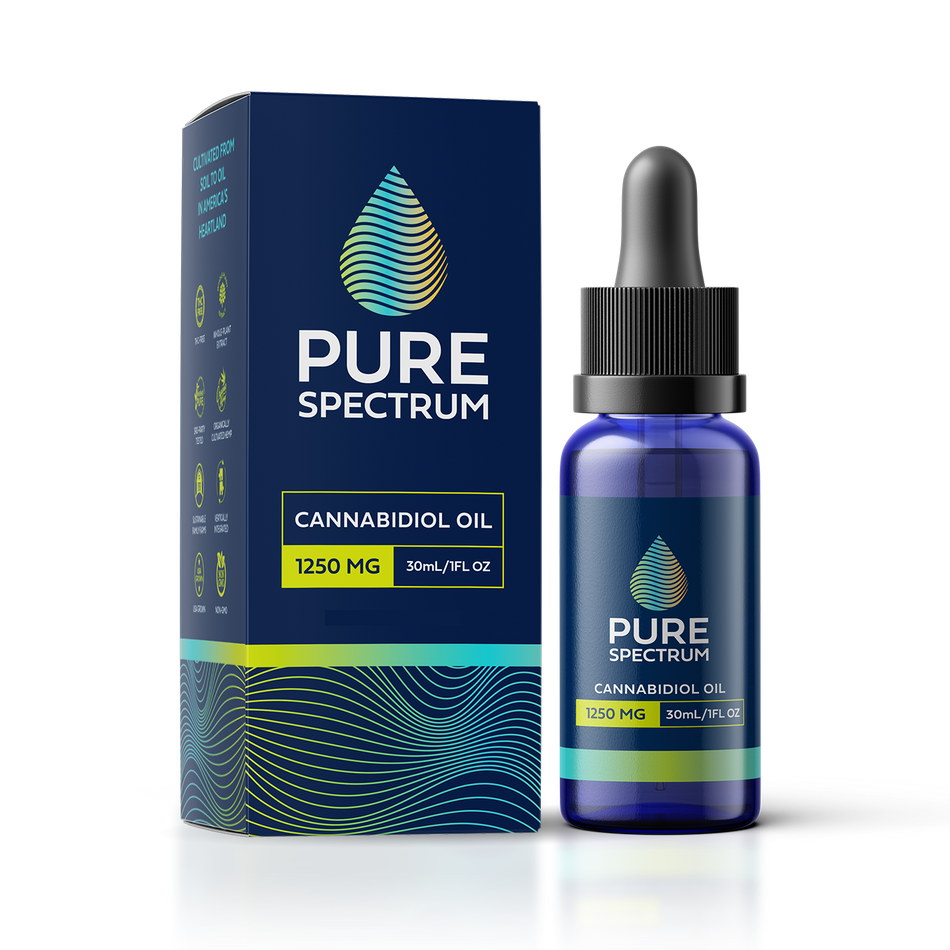 CBD Oil – Pure Spectrum CBD