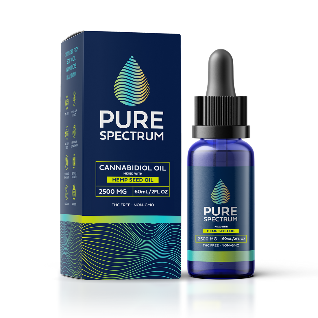 CBD Oil – Pure Spectrum CBD