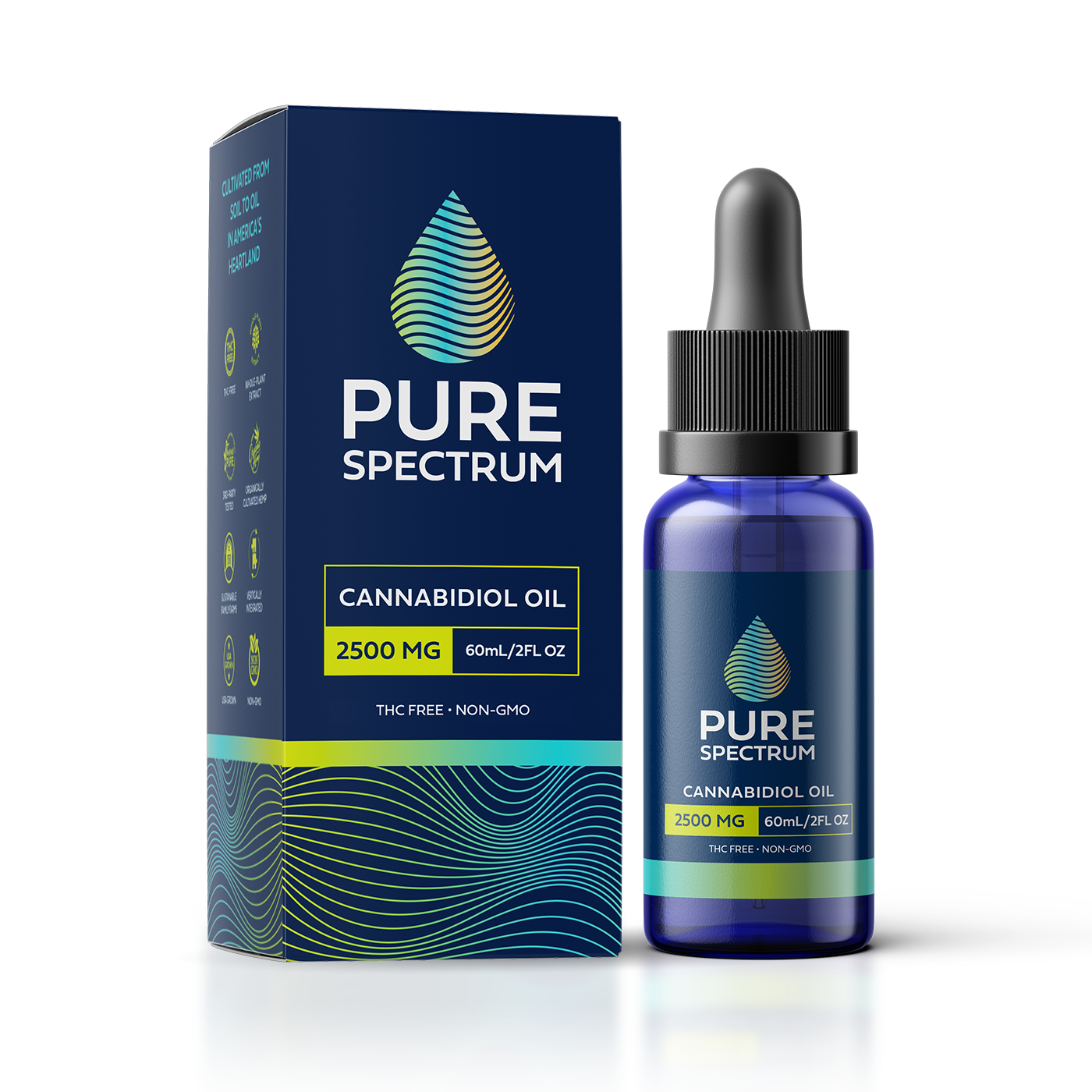 CBD Oil – Pure Spectrum CBD