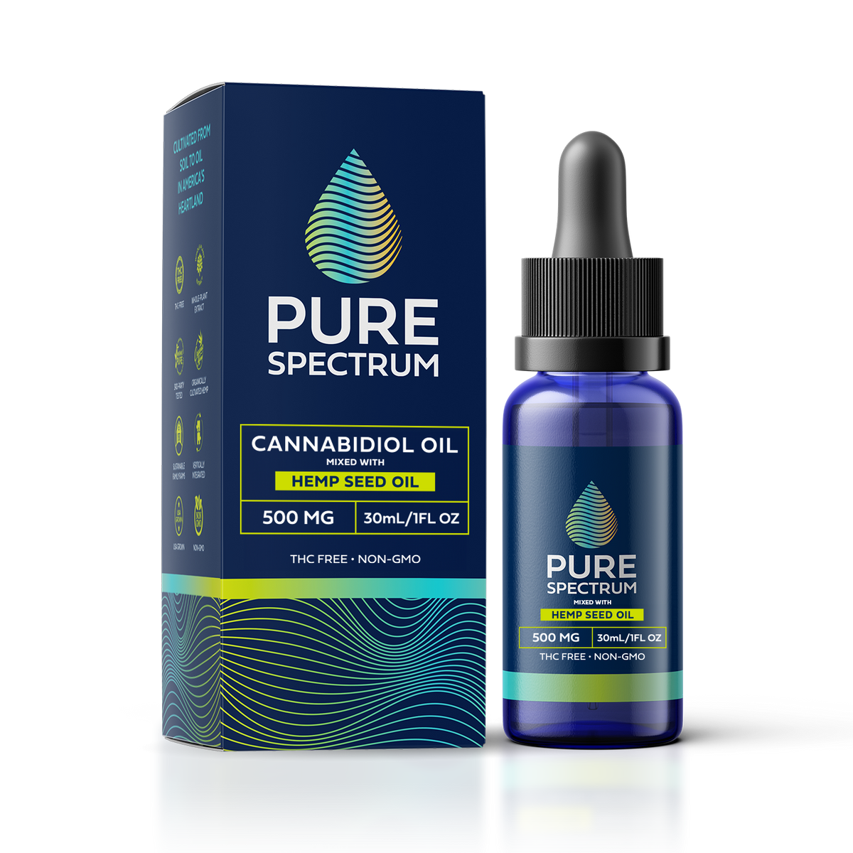 CBD Oil – Pure Spectrum CBD