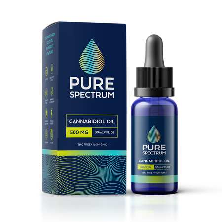 CBD Oil – Pure Spectrum CBD