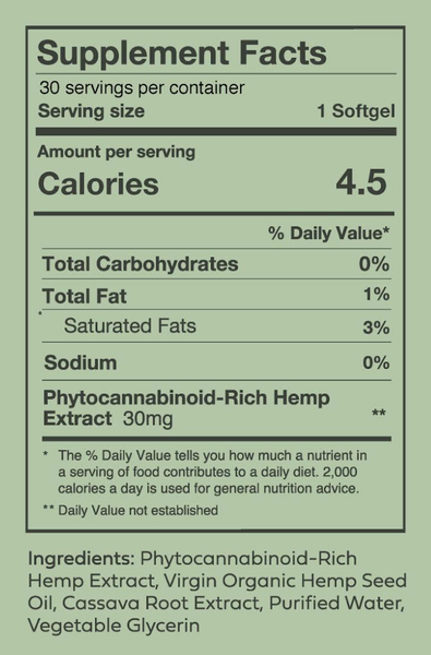 CBD Softgels for Dogs Supplement Facts