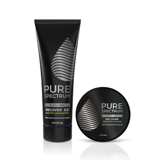Recover Topicals CBD Bundle