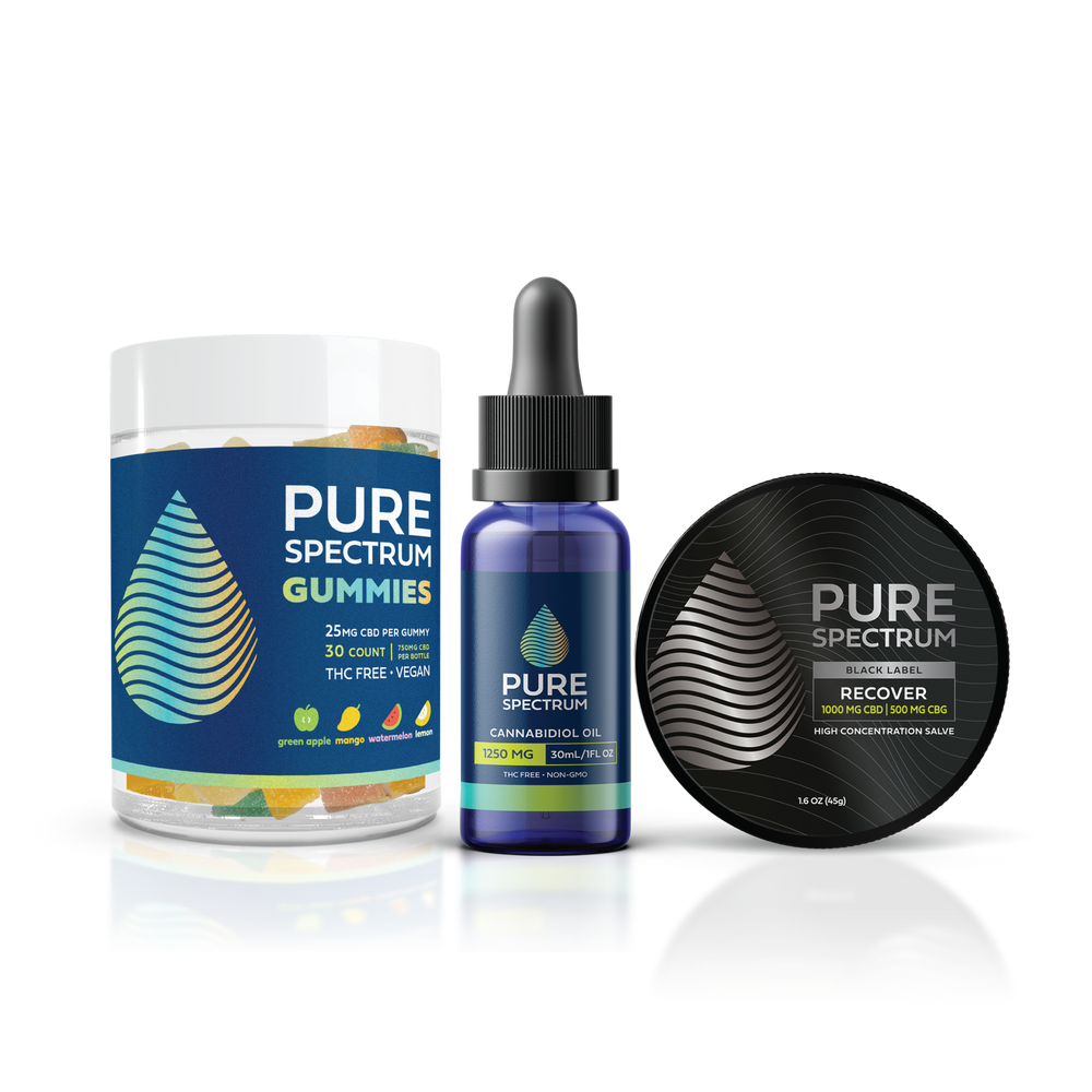 Recovery & Active CBD Bundle – Pure Spectrum CBD