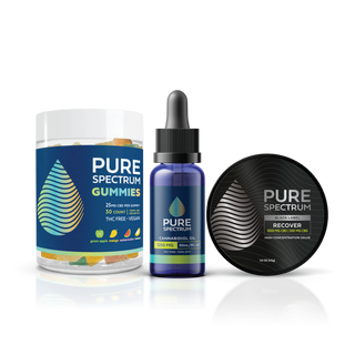Recovery & Active CBD Bundle