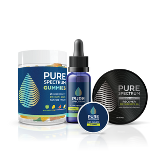 Complete Routine CBD Bundle