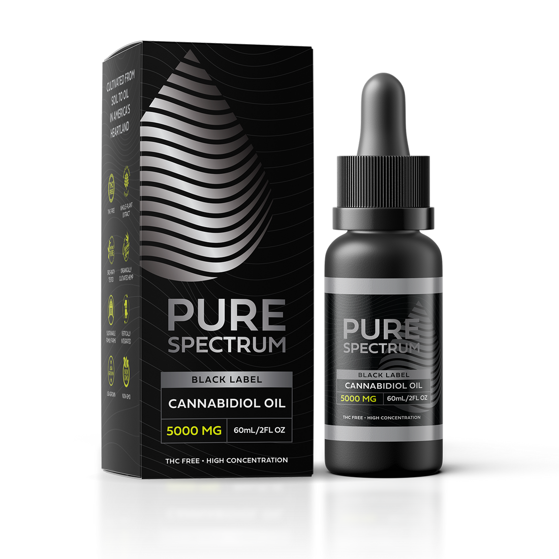 Extra Strength CBD Oil – Pure Spectrum CBD